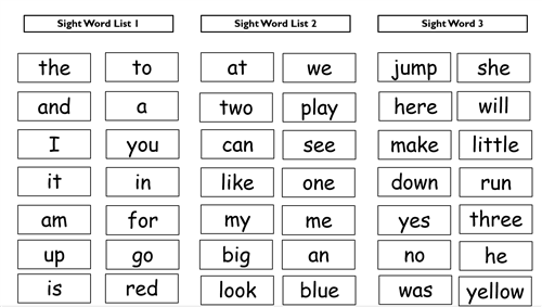 words 1-3